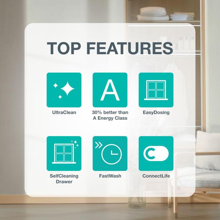 Immagine prodotto Gorenje W5G484A3P1 (8 kg, A sinistra)