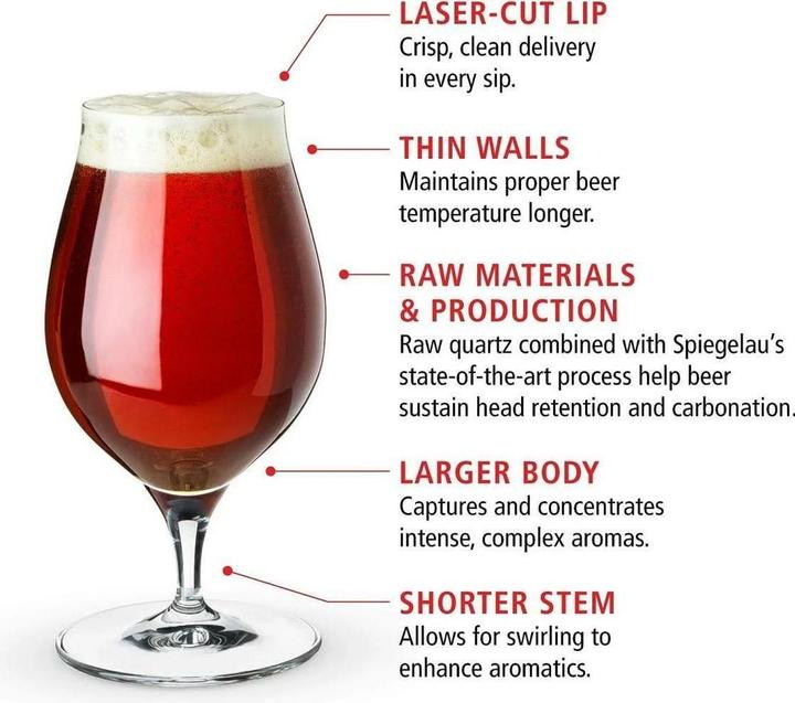 Image du produit Spiegelau Verres à bière artisanale (0.48 l, 2 x)