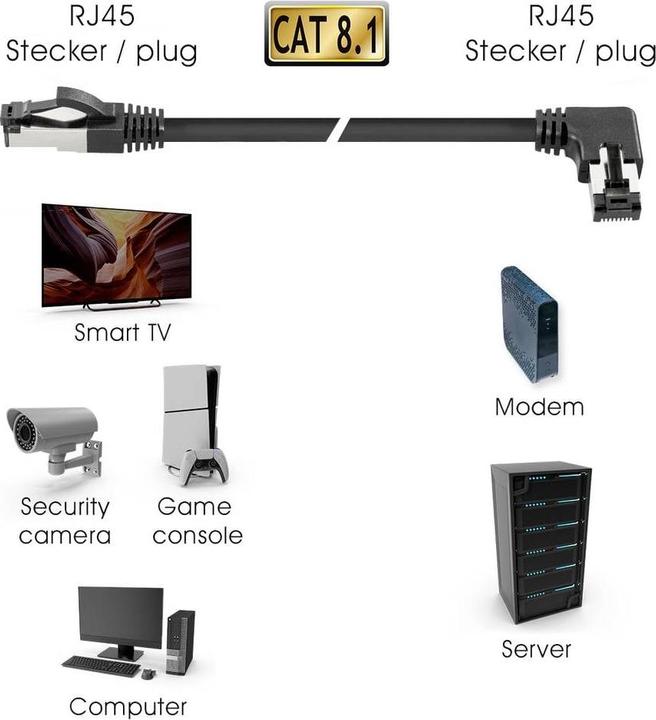 Image du produit Maxtrack TI51-3L Câble réseau RJ45, câble patch CAT 8.1 S/FTP 3 m noir 90° na (S/FTP, CAT8.1, 3 m)