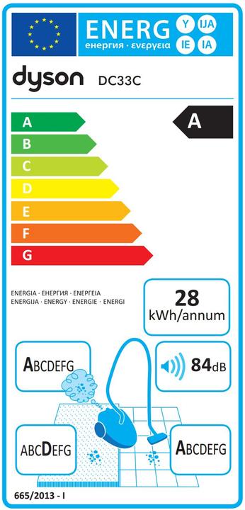 Produktbild Dyson DC33c Origin