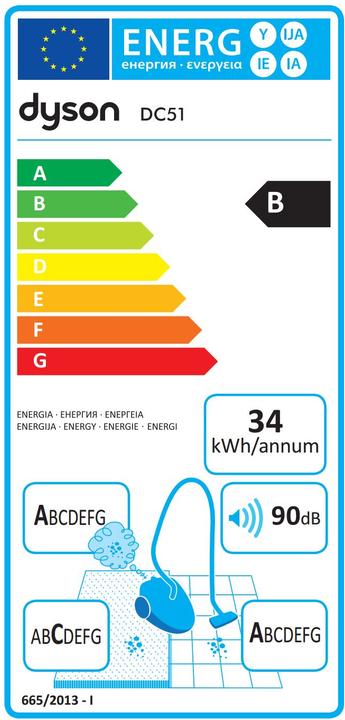 Energy Label Dyson DC51 Multi Floor