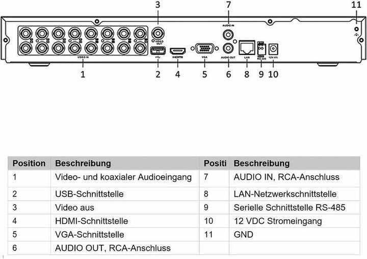 Produktbild HiLook 16-Kanal 8 MP 4K Digital Video Recorder (DVR) (Netzwerk Videorecorder (NVR))