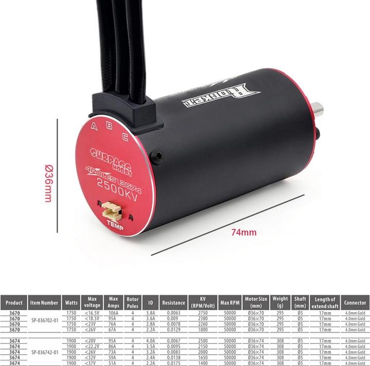 Produktbild Surpass Hobby Rocket V2 supersonic 3674 4 poles 2150KV