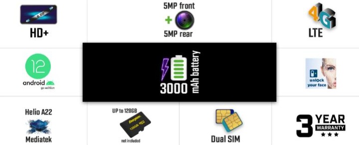 Energy Label Energizer Ultimate U608S Smartphone - Smartphone 2 GB RAM 32 GB 6.08 Inch 4G Dual Sim EU (Black) (32 GB, Black, 6.09", Dual SIM, 5 Mpx, 4G)