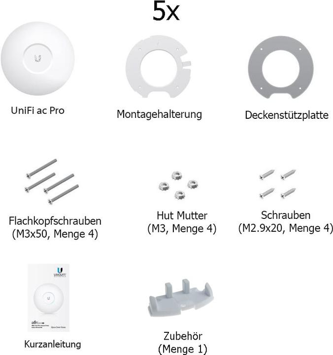 Actual product image Ubiquiti UniFi AP AC-PRO - Set of 5 (1300 Mbit/s)