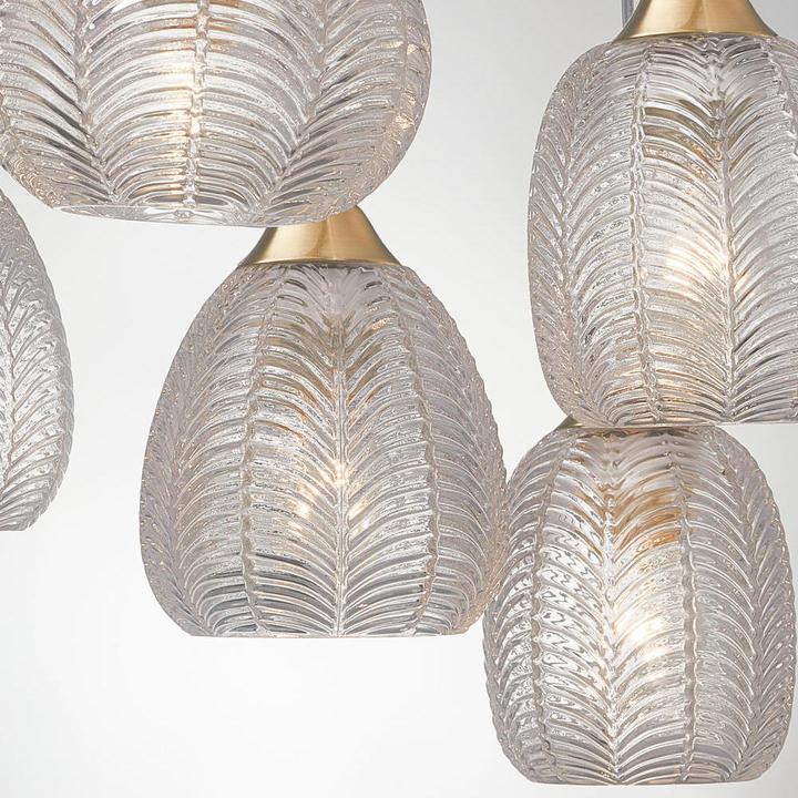 Image du produit Nova Luce Vario (E14)