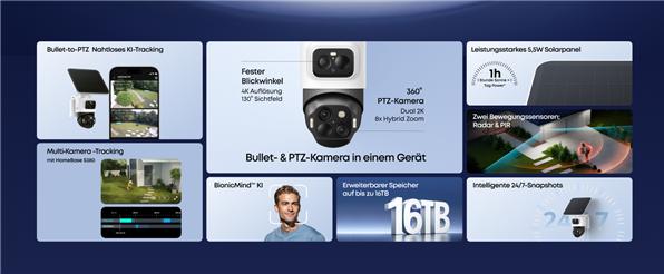 Produktbild eufy Cam S4 2-Cam Kit (3840 x 2160 Pixels)