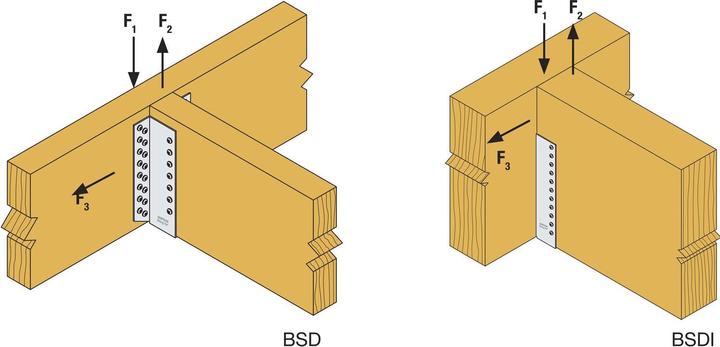 Immagine prodotto Simpson Sst Supporti per travi SIMPSON BSD (Travetto appendiabiti, 1 pz.)