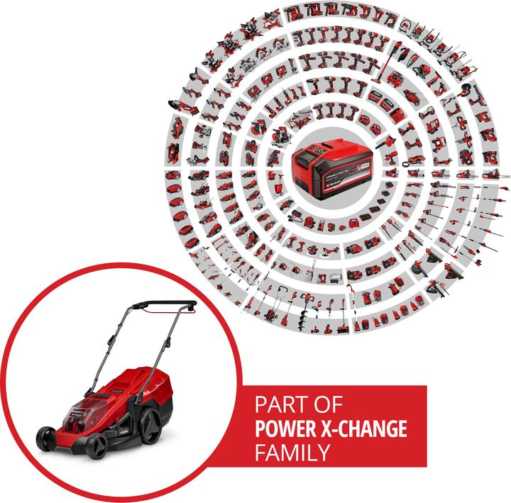 Actual product image Einhell GP-CR 36/45 Li E Solo