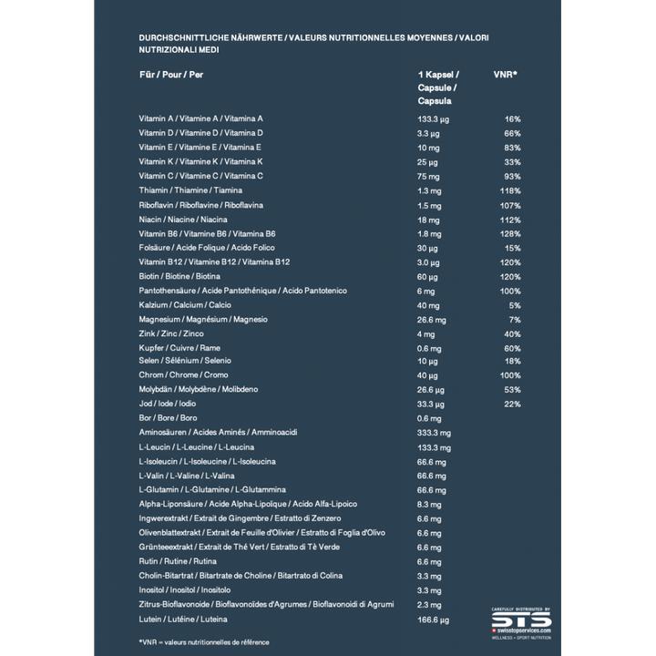 Immagine prodotto Optimum Nutrition Opti-Men (1 pz., Pillole, 270 g)