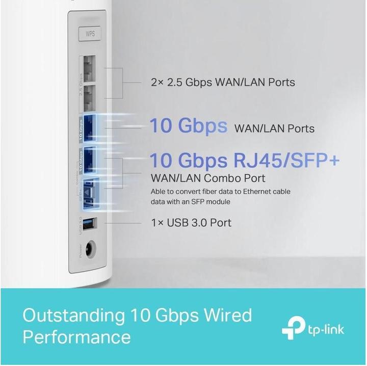Image du produit TP-Link Deco BE85 Wi-Fi 7 Mesh 19000mbit speed (2pack)