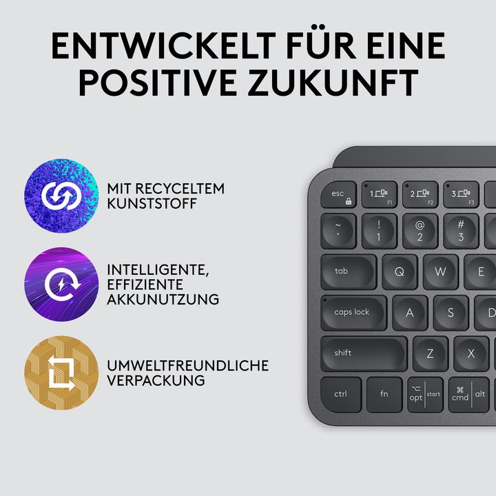 Immagine prodotto Logitech Tasti MX Mini (DE, Senza fili)