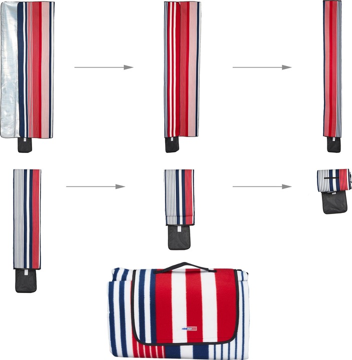 Actual product image Relaxdays Picnic blanket