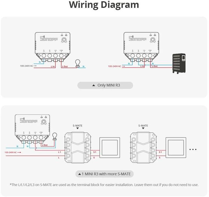 Produktbild Sonoff WLAN-Schaltaktor MINIR3, 1-fach, 230 V 16 A Weiss (Schaltaktor)