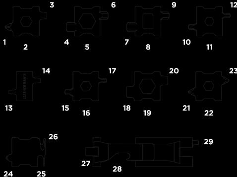 Actual product image Leatherman Tread (29 Functions)