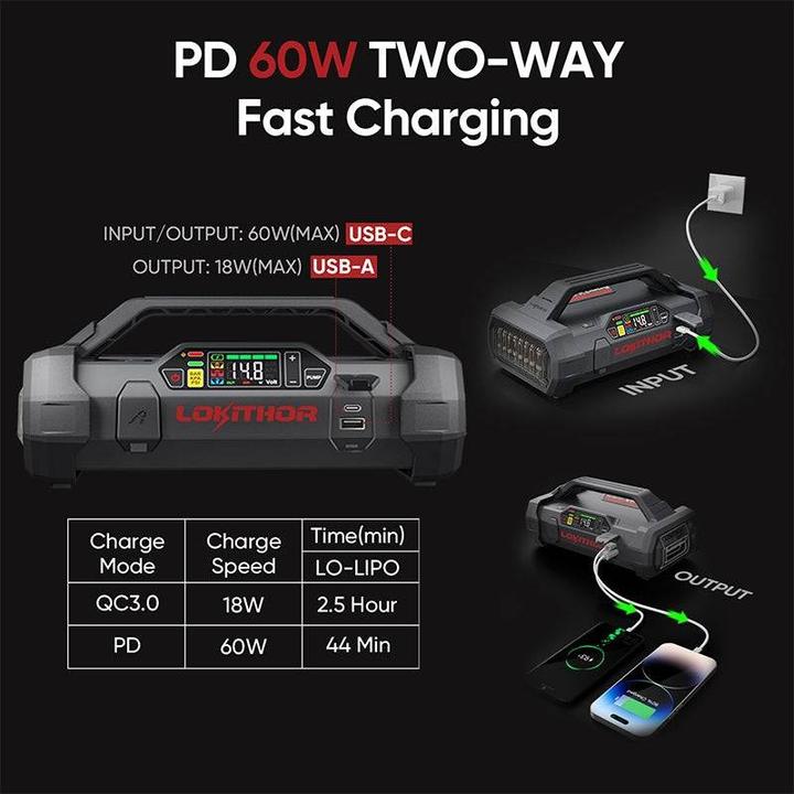 Actual product image Lokithor ApartX Starthilfegerät mit Kompressor LED & Powerbank (Ohne Batterie) (4000 A)