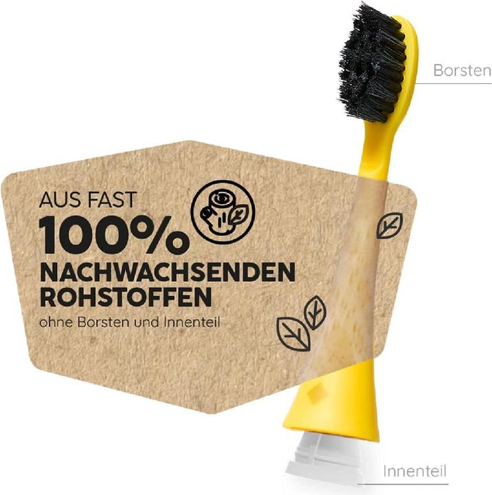Image du produit happybrush Eco Vibe 3 (3 x)