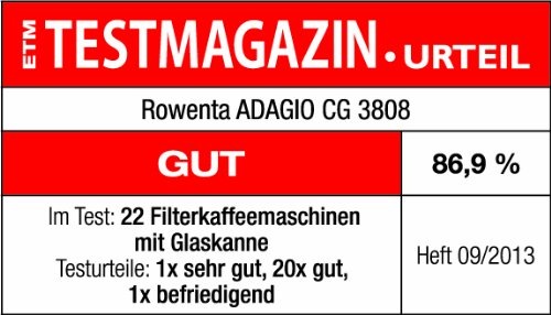 Actual product image Rowenta Adagio CG3808