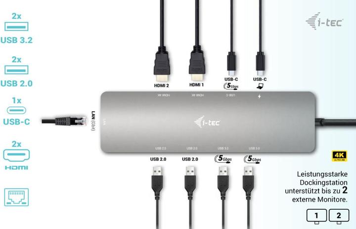Produktbild i-tec Nano (USB-C, 9 Ports)