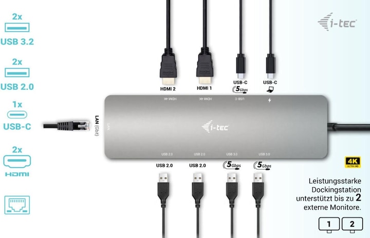 Produktbild i-tec Nano (USB-C, 9 Ports)