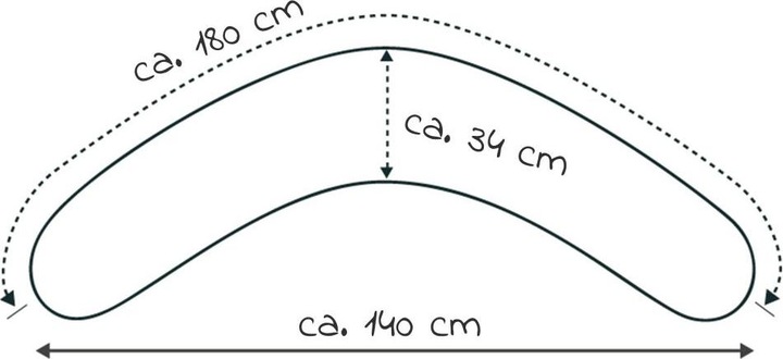 Produktbild Theraline Stillkissen "Das Komfort" mit Microperlenfüllung inkl. Bezug 180 cm (34 cm)