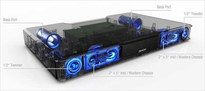 Productafbeelding Denon Dht-T110 (Stereo)