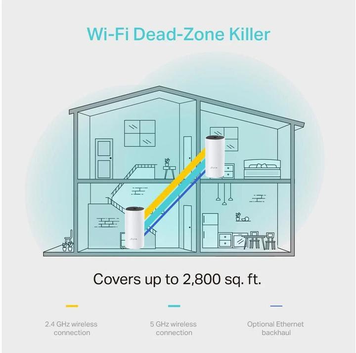 Produktbild TP-Link Deco M4 AC1200 Dualband WLAN Mesh 3-pack