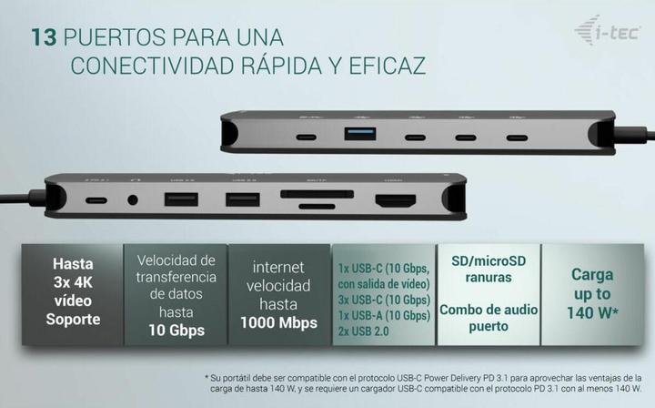 Produktbild i-tec USB-C Nano 3x LCD Dock (USB-C, 9 Ports)