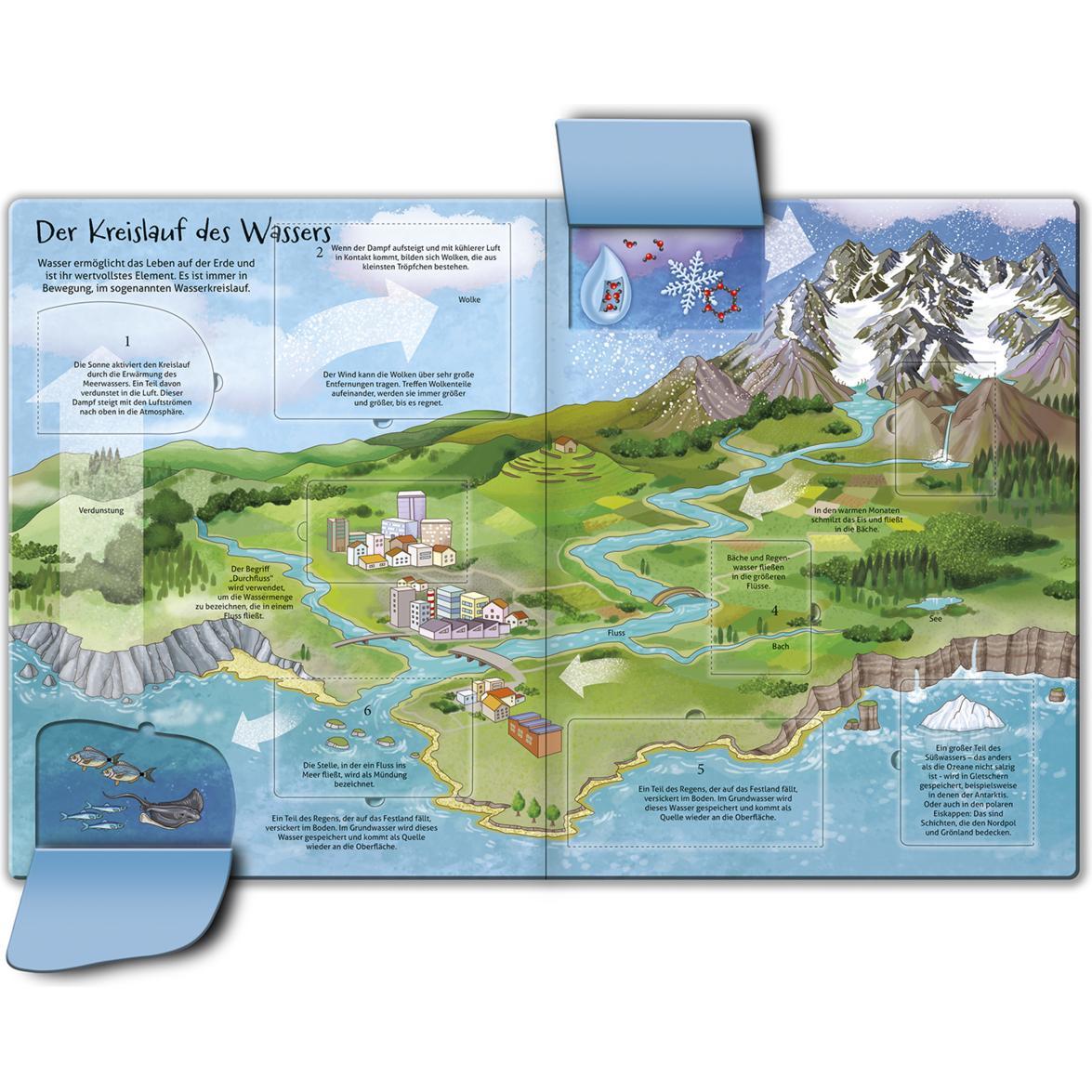 Thumbnail - Mein grosses Klappenbuch - Erde, Kinderbücher von Eleonora Barsotti