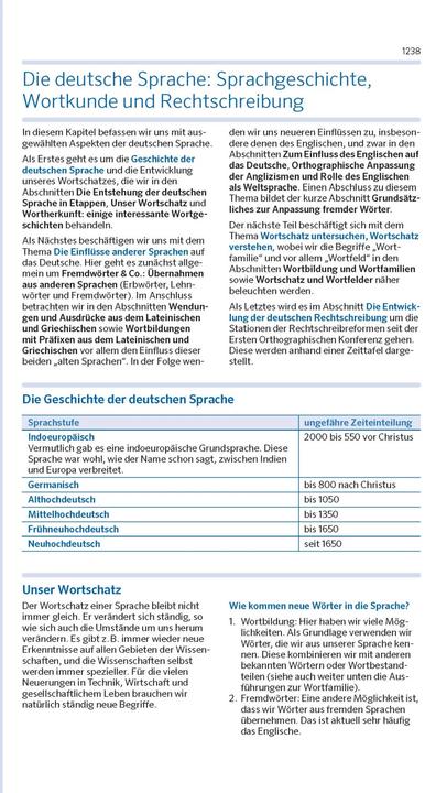 Produktbild Grosses Schulwörterbuch Deutsch (Deutsch, 2022)