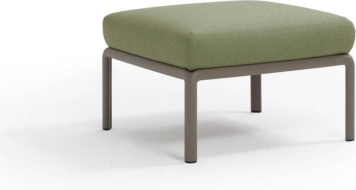 Testuggine, Giungla Sunbrella