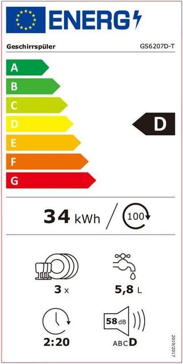 Label énergétique Berger & Lanz GS6207D-T