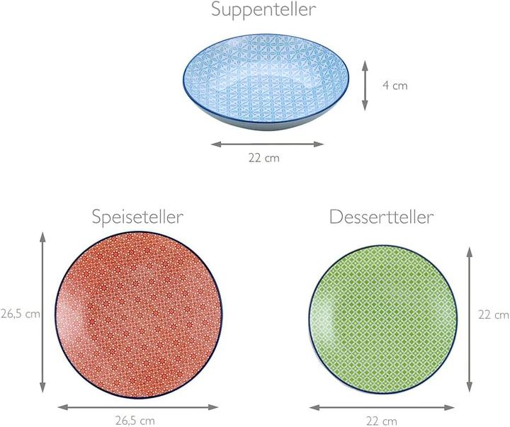 Actual product image CreaTable Mediterranean (12 pcs.)