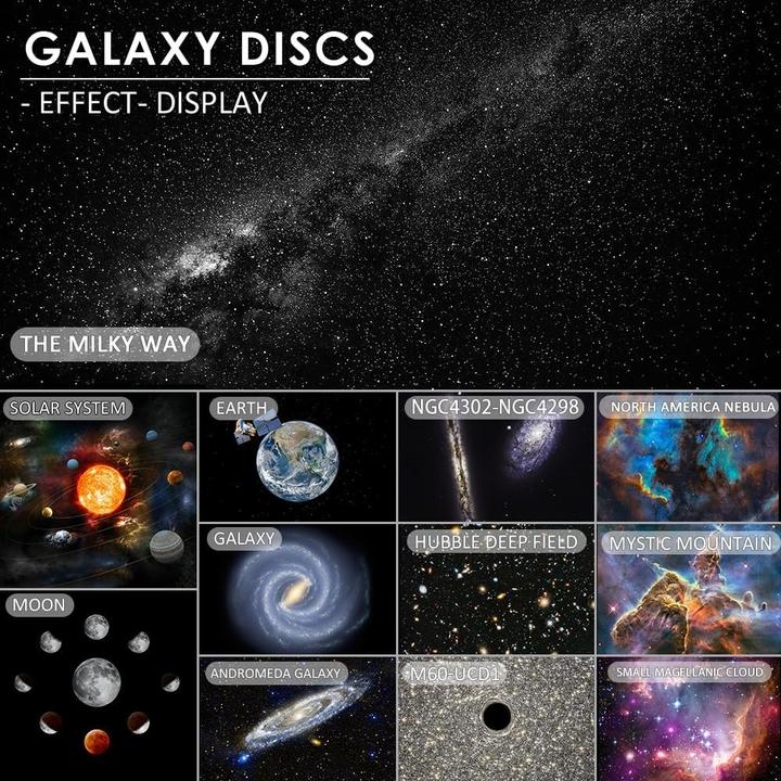 Actual product image Cbx LED starry sky projector