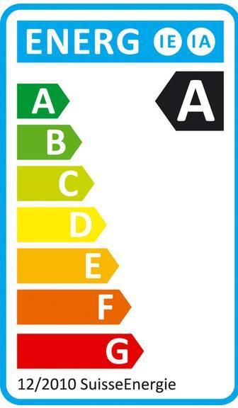 Energy Label KWC Zoe