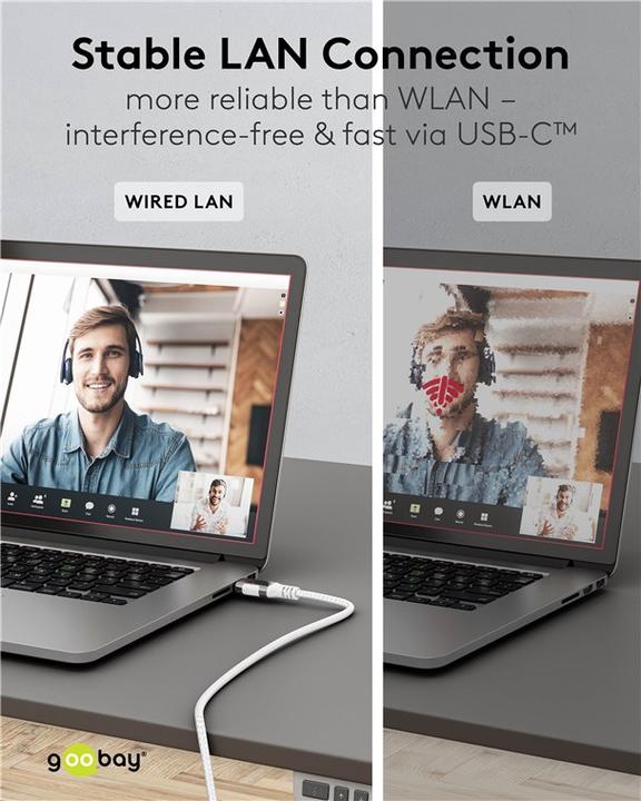 Produktbild Goobay Ethernet-Kabel CAT6 USB-C 3.1 auf RJ45 (USB-C, RJ45 (1x))