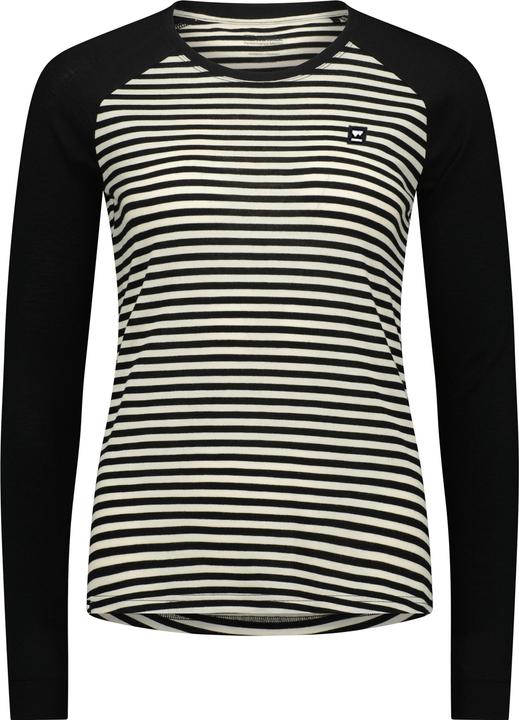 Functional undershirts