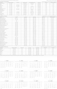 Image du produit Alpha Edition Chevaux 2024 - Calendrier broché 30x30 cm (30x60 ouvert) - Calendrier avec espace pour notes - (Allemand)