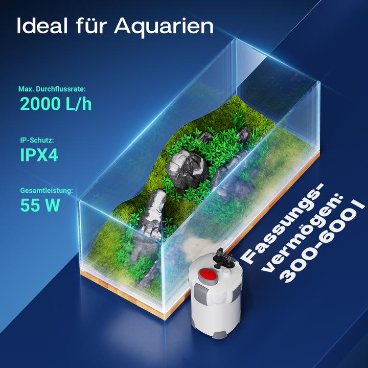 Image du produit SunSun HW-304 Aquarium bio filtre extérieur 2000l/h 4 Phases Matériaux et Pompe (1000 l, Filtres externes, Eau douce, Eau salée)