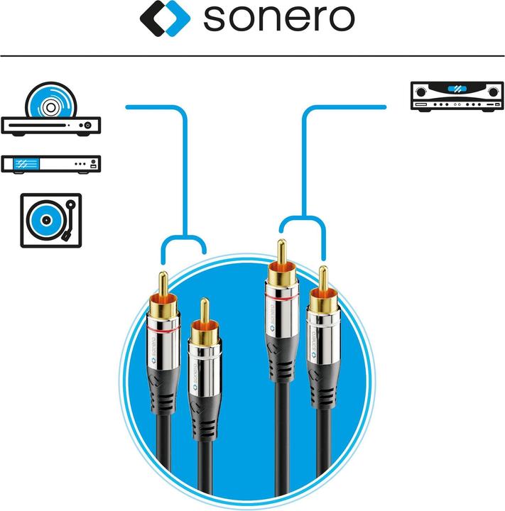 Produktbild Sonero Audio-Kabel Cinch - Cinch 0.5 m (0.50 m, Cinch)