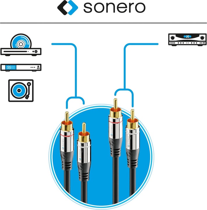 Actual product image Sonero Audio cable cinch - cinch 0.5 m (0.50 m, Cinch)