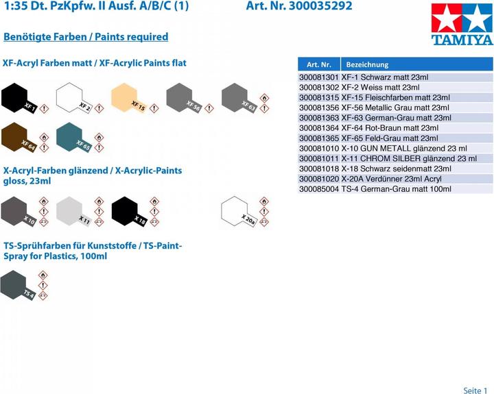 Produktbild Tamiya German Panzerkraftwagen II Ausf.A/B/C