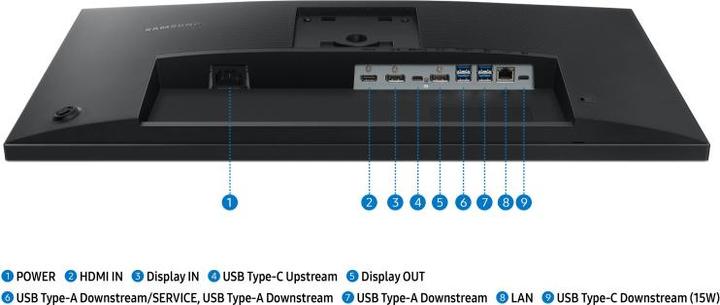 Actual product image Samsung Überwachen Sie S24F320GAU (1920 x 1080 pixels, 27")