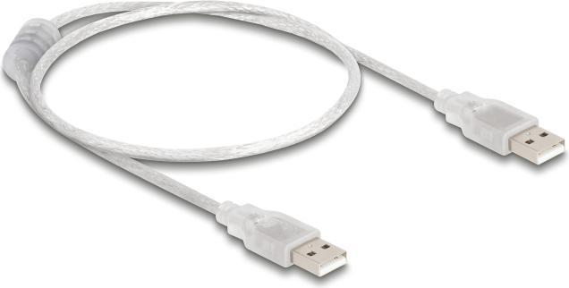 Productafbeelding Delock Type A naar A (0.50 m, USB 2.0)