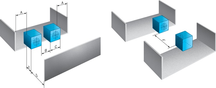 Actual product image Sick Proximity sensor (Sensor)