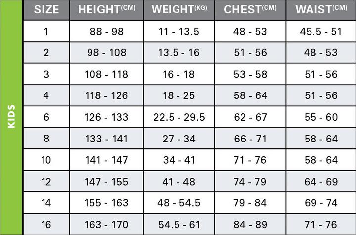 Produktbild O'Neill Reactor II 2mm Back Zip Kinder Neoprenanzug (2 mm, 12XL)