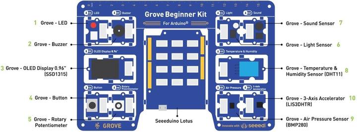 Immagine prodotto Seeed Studio seeed Grove - Einsteiger-Kit für Arduino, All-in-one-Board mit 10 Sensoren und 12 Projekten