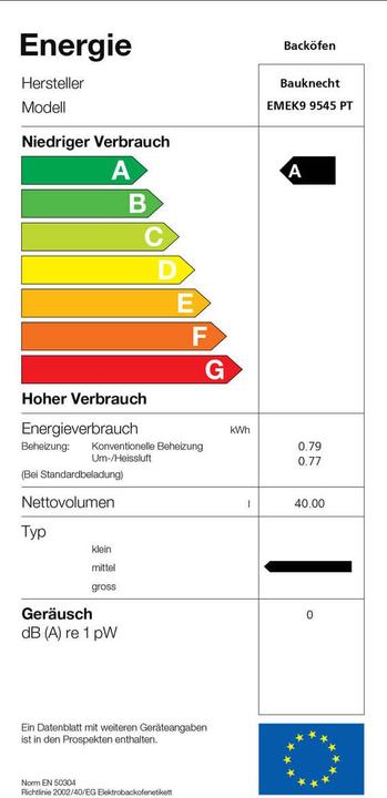 Energy Label Bauknecht Emek9 9545 Pt