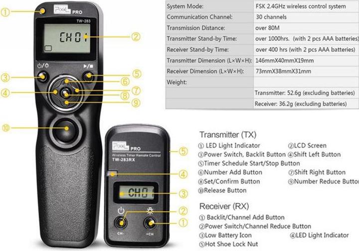 Immagine prodotto Pixel Timer Telecomando senza fili TW-283/S2 per Sony (Funk)