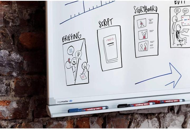 Produktbild Edding 361 Whiteboard-Marker farbsortiert 1,0 mm, 4 St. (Mehrfarbig, 1 mm, 4 x)